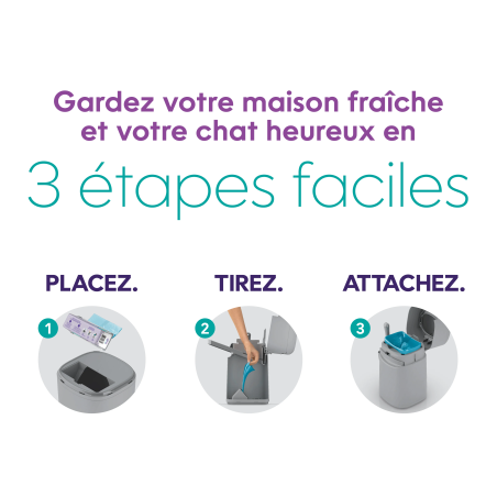 Recharge pour Easy Roll - Litter Genie