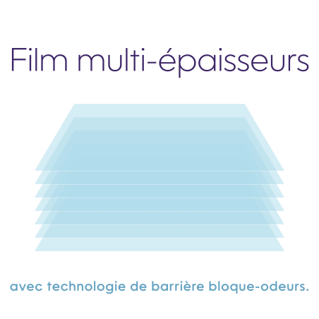 Recharge pour Litterlocker x3 - Litter Genie