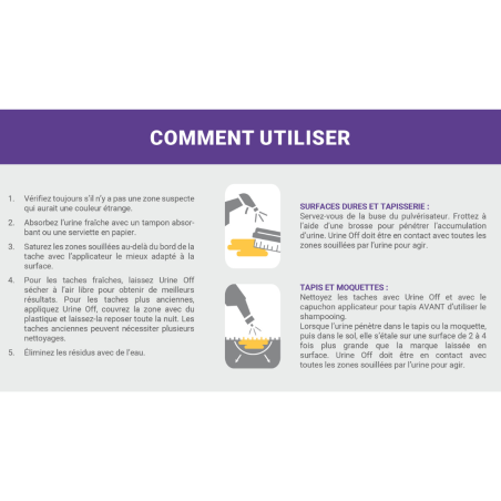 Destructeur d'urine pour chat et chaton 500ml - Urine off