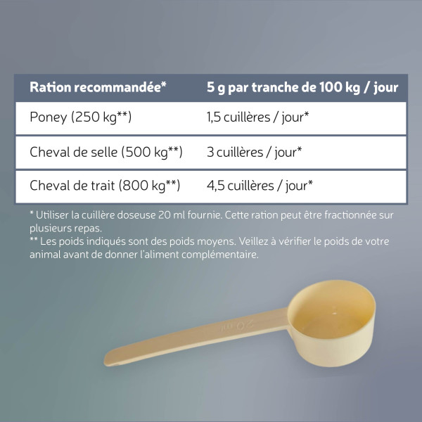 EquiVital Charbon actif - 550 g